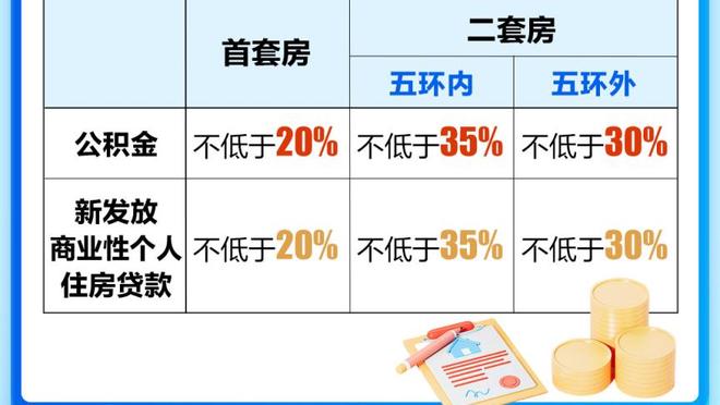 开云登录首页官网入口网址截图4